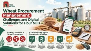 Wheat Procurement Management